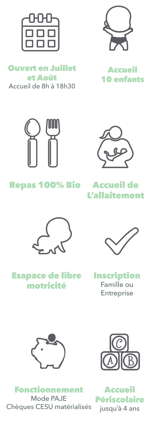 fonctionnement micro crèche